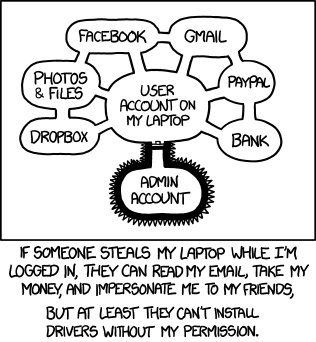 xkcd 1200: Authorization